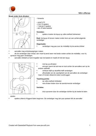 Mtm offense
Break onder druk afmaken
- forwards
- vanaf U12
- 4 tot 12 spelers
- 1 bal per 2 spelers
- een of twee baskets
Vereisten:
•
spelers moeten de layup op volle snelheid beheersen
Doel: de layup af durven maken onder druk van een achtervolgende
verdediger
Organisatie:
•
verdediger mag pas over de middellijn bij de eerste dribbel

•
•
•

aanvaller mag schijnbewegingen maken
als de verdediger daar intrapt, dan moet hij eerst weer met beide voeten achter de middellijn, voor hij
opnieuw mag gaan verdedigen
aanvaller dribbelt zo hard mogelijk naar de basket en maakt af met een layup

•
•
•
•

met lay up afmaken
winnaar neemt de bal mee en sluit achter de aanvallers aan op de
andere veldhelft
verliezer blijft op dezelfde helft verdedigen
afhankelijk van de vaardigheid van de aanvallers de verdediger
meer of minder afstand te laten overbruggen

Teaching points:
•
op volle snelheid dribbelen
•
niet af laten leiden door de aanstormende verdediger
Variaties:

•

•

druk opvoeren door de verdediger dichter bij de basket te laten

starten
spelers zittend of liggend laten beginnen. De verdediger mag dan pas opstaan NA de aanvaller

Created with Basketball Playbook from www.jes-soft.com

1

 