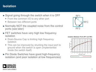 RF Control Products | PPTX