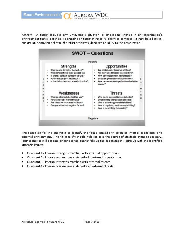 White paper swot analysis example picture