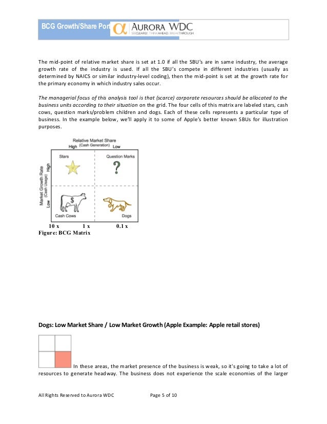 bcg matrix essay bcg matrix essay