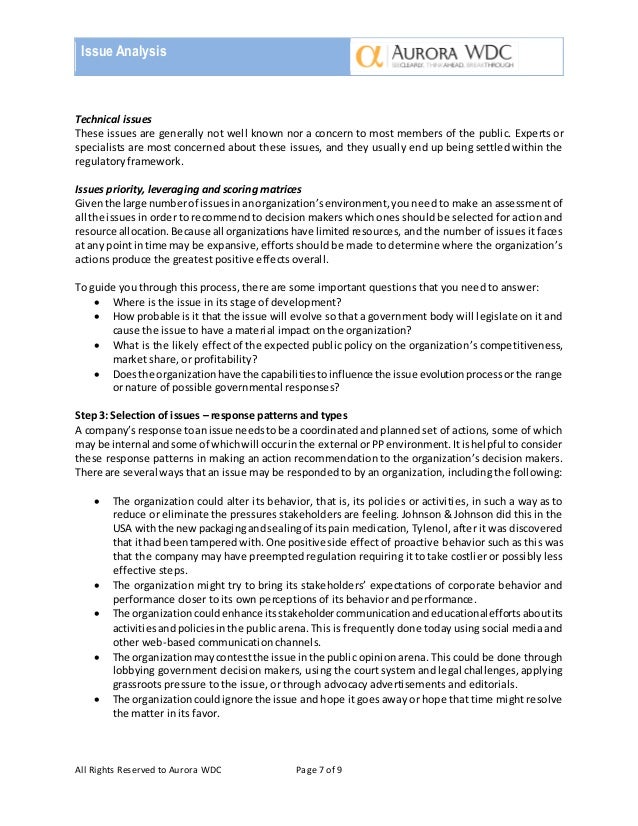 Issue analysis examples image