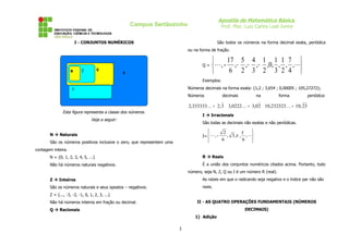 Apostila de Matemática Básica
Prof. Msc. Luiz Carlos Leal Junior
Campus Sertãozinho
I - CONJUNTOS NUMÉRICOS
Esta figura representa a classe dos números.
Veja a seguir:
N  Naturais
São os números positivos inclusive o zero, que representem uma
contagem inteira.
N = {0, 1, 2, 3, 4, 5, ...}
Não há números naturais negativos.
Z  Inteiros
São os números naturais e seus opostos – negativos.
Z = {..., -3, -2, -1, 0, 1, 2, 3, ...}
Não há números inteiros em fração ou decimal.
Q  Racionais
São todos os números na forma decimal exata, periódica
ou na forma de fração.
Q =






−
−
− 
 ,
4
7
,
2
1
,
3
1
,
0
,
2
1
,
3
4
,
2
5
,
6
17
-
,
Exemplos:
Números decimais na forma exata: {1,2 ; 3,654 ; 0,00005 ; 105,27272};
Números decimais na forma periódica:
23
,
10
232323
,
10
2
0
,
3
0222
,
3
3
,
2
333333
,
2 =
=
= 


I  Irracionais
São todas as decimais não exatas e não periódicas.
I=







 ,
6
,
,
3
,
6
2
-
,
π
π
R  Reais
É a união dos conjuntos numéricos citados acima. Portanto, todo
número, seja N, Z, Q ou I é um número R (real).
As raízes em que o radicando seja negativo e o índice par não são
reais.
II - AS QUATRO OPERAÇÕES FUNDAMENTAIS (NÚMEROS
DECIMAIS)
1) Adição
3
 