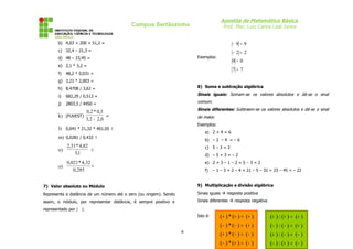 Apostila de Matemática Básica
Prof. Msc. Luiz Carlos Leal Junior
Campus Sertãozinho
b) 4,03 + 200 + 51,2 =
c) 32,4 – 21,3 =
d) 48 – 33,45 =
e) 2,1 * 3,2 =
f) 48,2 * 0,031 =
g) 3,21 * 2,003 =
h) 8,4708 / 3,62 =
i) 682,29 / 0,513 =
j) 2803,5 / 4450 =
k) (FUVEST)
0
,
2
2
,
3
3
,
0
*
2
,
0
−
=
l) 0,041 * 21,32 * 401,05 ≅
m) 0,0281 / 0,432 ≅
n)
1
,
5
4,82
*
31
,
2
≅
o)
285
,
0
4,32
*
021
,
0
≅
7) Valor absoluto ou Módulo
Representa a distância de um número até o zero (ou origem). Sendo
assim, o módulo, por representar distância, é sempre positivo e
representado por | |.
Exemplos:
7
7
0
0
2
2
9
9
=
=
=
−
=
−
8) Soma e subtração algébrica
Sinais iguais: Somam-se os valores absolutos e dá-se o sinal
comum.
Sinais diferentes: Subtraem-se os valores absolutos e dá-se o sinal
do maior.
Exemplos:
a) 2 + 4 = 6
b) – 2 – 4 = – 6
c) 5 – 3 = 2
d) – 5 + 3 = – 2
e) 2 + 3 – 1 – 2 = 5 – 3 = 2
f) – 1 – 3 + 2 – 4 + 21 – 5 – 32 = 23 – 45 = – 22
9) Multiplicação e divisão algébrica
Sinais iguais  resposta positiva
Sinais diferentes  resposta negativa
Isto é:
6
)
(
)
(
*
)
(
)
(
)
(
*
)
(
)
(
)
(
*
)
(
)
(
)
(
*
)
(
−
=
+
−
−
=
−
+
+
=
−
−
+
=
+
+
)
(
)
(
:
)
(
)
(
)
(
:
)
(
)
(
)
(
:
)
(
)
(
)
(
:
)
(
−
=
+
−
−
=
−
+
+
=
−
−
+
=
+
+
 