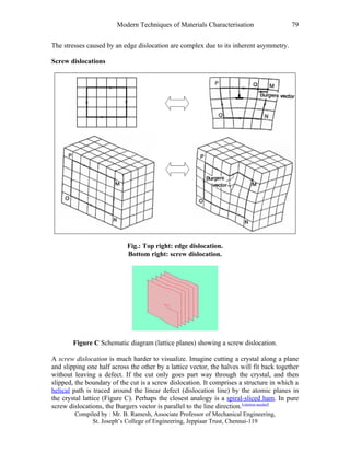 Modern Techniques of Materials Characterisation | DOC