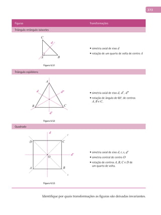 273
Figuras Transformações
Triângulo retângulo isósceles
A
C
B
d
Figura 6.51
• simetria axial de eixo d
• rotação de um quarto de volta de centro A
Triângulo eqüilátero
A
C
d
d'
d''
B
Figura 6.52
• simetria axial de eixo d, d′, d′′
• rotação de ângulo de 60°, de centros
A, B e C.
Quadrado
A
C
B
D
O
d
d'
r
s
Figura 6.53
• simetria axial de eixo d, r, s, d′
• simetria central de centro O
• rotação de centros A, B, C e D de
um quarto de volta.
Identifique por quais transformações as figuras são deixadas invariantes.
 