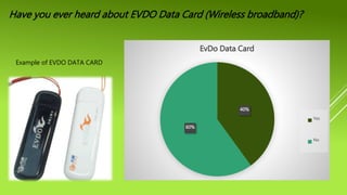 40%
60%
EvDo Data Card
Yes
No
Have you ever heard about EVDO Data Card (Wireless broadband)?
Example of EVDO DATA CARD
 