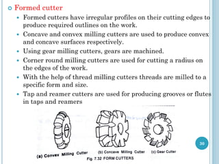 Cutter Must Form Milling & Grinding | PDF