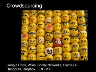 Crowdsourcing




Google Docs, Wikis, Social Networks, Skype/G+
Hangouts, Dropbox… OH MY!
 