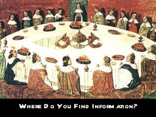 Where D o You Find Inform ation?
 
