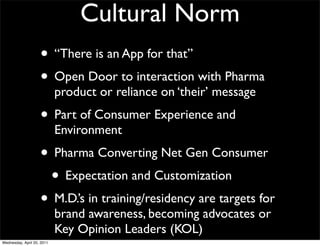 Cultural Norm
• “There is an App for that”
• Open Door to interaction with Pharma
product or reliance on ‘their’ message
•...