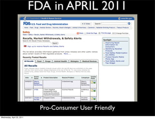 FDA in APRIL 2011
Pro-Consumer User Friendly
Wednesday, April 20, 2011
 
