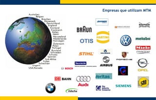 Empresas que utilizam MTM   