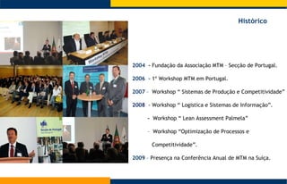 Histórico 2004  –  Fundação da   Associação MTM – Secção de Portugal. 2006  –  1º Workshop MTM em Portugal. 2007  –  Workshop “ Sistemas de Produção e Competitividade” 2008  - Workshop “ Logistica e Sistemas de Informação”.   –  Workshop “ Lean Assessment Palmela”   –  Workshop “Optimização de Processos e  Competitividade”. 2009  – Presença na Conferência Anual de MTM na Suíça.  