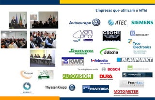 Empresas que utilizam o MTM 
