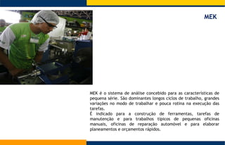 MEK MEK é o sistema de análise concebido para as características de pequena série. São dominantes longos ciclos de trabalho, grandes variações no modo de trabalhar e pouca rotina na execução das tarefas.  É indicado para a construção de ferramentas, tarefas de manutenção e para trabalhos típicos de pequenas oficinas manuais, oficinas de reparação automóvel e para elaborar planeamentos e orçamentos rápidos. 