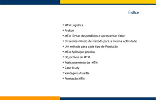 Índice MTM Logística Prokon  MTM  Evitar desperdícios e Acrescentar Valor Diferentes Níveis de método para a mesma actividade Um método para cada tipo de Produção MTM Aplicação prática Objectivos do MTM Posicionamento do  MTM Case Study  Vantagens do MTM Formação MTM 