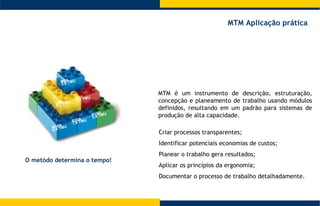 MTM Aplicação prática O metódo determina o tempo! MTM é um instrumento de descrição, estruturação, concepção e planeamento de trabalho usando módulos definidos, resultando em um padrão para sistemas de produção de alta capacidade. Criar processos transparentes; Identificar potenciais economias de custos;  Planear o trabalho gera resultados;  Aplicar os princípios da ergonomia;  Documentar o processo de trabalho detalhadamente. M10B 6,8 TMU R20A 7,8 TMU P1SE 5,6 TMU RL1 2,0 TMU G4B 9,1 TMU M2A 2,0 TMU 
