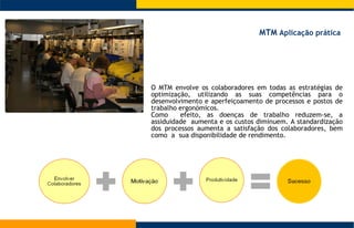 O MTM  envolve os colaboradores em todas as estratégias de optimização, utilizando as suas competências para o desenvolvimento e aperfeiçoamento de  processos e postos de trabalho ergonómicos. Como  efeito, as doenças de trabalho reduzem-se, a assiduidade  aumenta e os custos diminuem. A standardização dos processos aumenta a satisfação dos colaboradores, bem como  a  sua disponibilidade de rendimento. MTM  Aplicação prática 