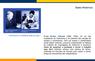 Frank Bunker Gilbreth   (1868 -1924), foi um dos fundadores do Taylorismo e um pioneiro dos estudos de tempos e movimentos. Com sua esposa e colaboradora Lillian Moller Gilbreth, procurou compreender os hábitos de trabalho de empregados de indústrias e encontrar  meios de aumentar a produção e tornar o trabalho mais fácil.  Gilbreth utilizou uma câmera de filmar, calibrada em fracções de minutos para captar o menor tempo de movimentos dos trabalhadores.  Dados Históricos “ A eficiência é a medida de todas as coisas .” Frank Bunker Gilbreth (1868 – 1924) Estudo de movimento em laboratório 