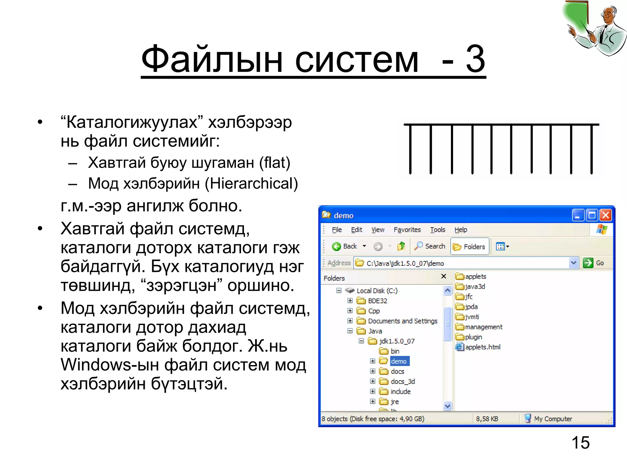 15
Файлын систем - 3
• “Каталогижуулах” хэлбэрээр
нь файл системийг:
– Хавтгай буюу шугаман (flat)
– Мод хэлбэрийн (Hierarchical)
г.м.-ээр ангилж болно.
• Хавтгай файл системд,
каталоги доторх каталоги гэж
байдаггүй. Бүх каталогиуд нэг
төвшинд, “зэрэгцэн” оршино.
• Мод хэлбэрийн файл системд,
каталоги дотор дахиад
каталоги байж болдог. Ж.нь
Windows-ын файл систем мод
хэлбэрийн бүтэцтэй.
 