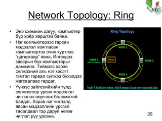 20
Network Topology: Ring
• Энэ схемийн дагуу, компьютер
бүр хоёр хөрштэй байна.
• Нэг компьютерээс гарсан
мэдээлэл хаягласан
компьютертээ очих хүртлээ
“цагиргаар” явна. Ингэхдээ
завсрын бүх компьютерыг
дамжина. Тиймээс хэрэв
сүлжээний аль нэг хэсэгт
гэмтэл гарвал сүлжээ бүхэлдээ
жагсаалаас гардаг.
• Үүнээс зайлсхийхийн тулд
сүлжээгээр урсах мэдээлэл
чиглэлээ өөрчлөх боломжтой
байдаг. Хэрэв нэг чиглэлд
явсан мэдээллийн урсгал
тасалдвал тэр даруй нөгөө
чиглэл рүү урсана.
 