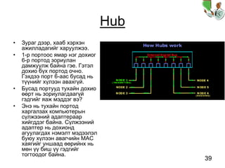 39
Hub
• Зураг дээр, хааб хэрхэн
ажилладагийг харуулжээ.
• 1-р портоос ямар нэг дохиог
6-р портод зориулан
дамжуулж байна гэе. Гэтэл
дохио бүх портод очно.
Гэхдээ порт 6-аас бусад нь
түүнийг хүлээн авахгүй.
• Бусад портууд тухайн дохио
өөрт нь зориулагдаагүй
гэдгийг яаж мэддэг вэ?
• Энэ нь тухайн портод
харгалзах компьютерын
сүлжээний адаптераар
хийгддэг байна. Сүлжээний
адаптер нь дохионд
агуулагдах нэмэлт мэдээлэл
буюу хүлээн авагчийн MAC
хаягийг уншаад өөрийнх нь
мөн үү биш үү гэдгийг
тогтоодог байна.
 