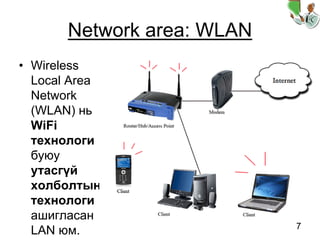 7
Network area: WLAN
• Wireless
Local Area
Network
(WLAN) нь
WiFi
технологи
буюу
утасгүй
холболтын
технологи
ашигласан
LAN юм.
 