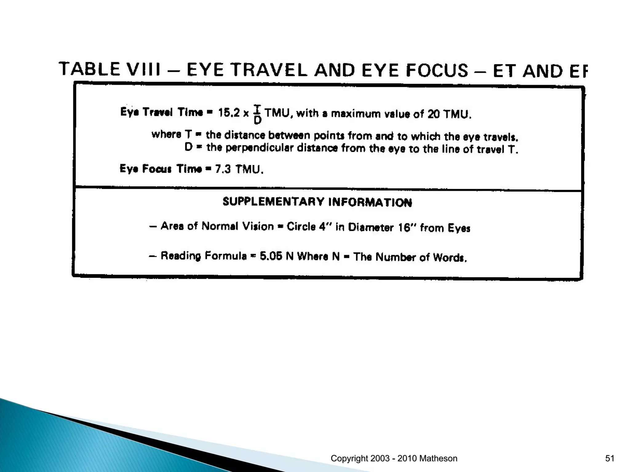 Copyright 2003 - 2010 Matheson 