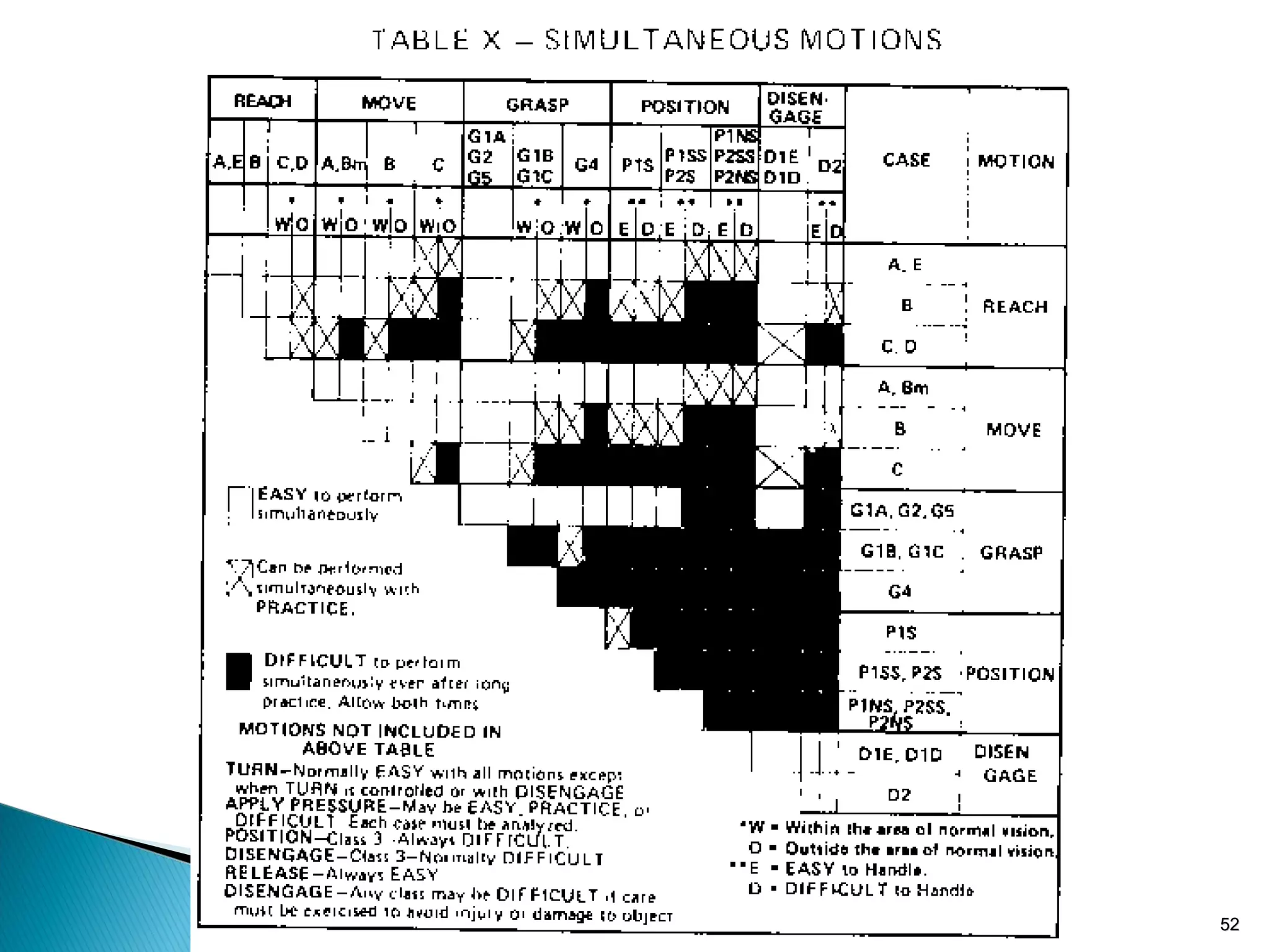 Copyright 2003 - 2010 Matheson 