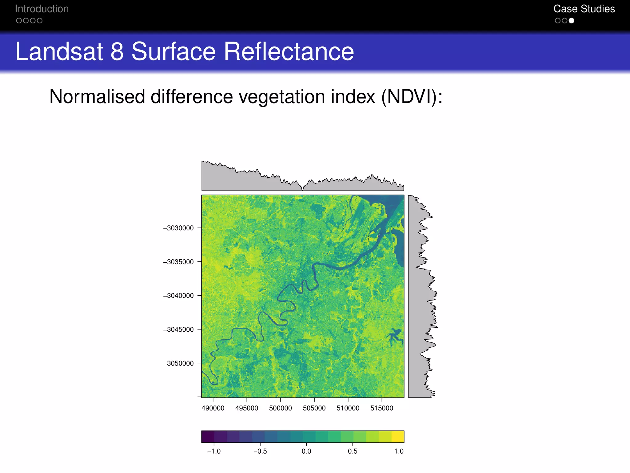 Introduction Case Studies
Landsat 8 Surface Reﬂectance
Normalised difference vegetation index (NDVI):
−3050000
−3045000
−3040000
−3035000
−3030000
490000 495000 500000 505000 510000 515000
−1.0 −0.5 0.0 0.5 1.0
 