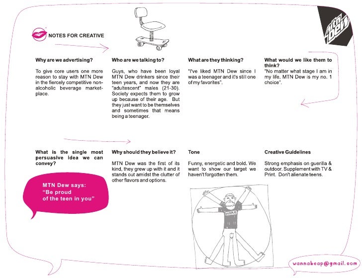 Mountain dew ppt image