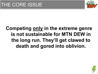 Mtn Dew Final Presentation PPT