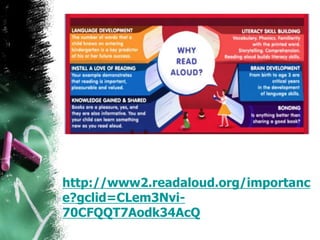 http://www2.readaloud.org/importanc
e?gclid=CLem3Nvi-
70CFQQT7Aodk34AcQ
 