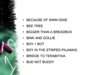 • BECAUSE OF WINN DIXIE
• BEE TREE
• BIGGER THAN A BREADBOX
• BINK AND GOLLIE
• BOY + BOT
• BOY IN THE STRIPED PAJAMAS
• BRIDGE TO TERABITHIA
• BUD NOT BUDDY
 