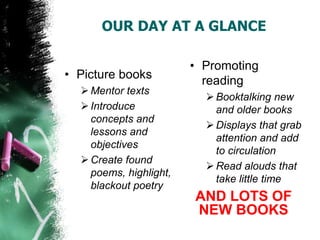 OUR DAY AT A GLANCE
• Picture books
Mentor texts
Introduce
concepts and
lessons and
objectives
Create found
poems, highlight,
blackout poetry
• Promoting
reading
Booktalking new
and older books
Displays that grab
attention and add
to circulation
Read alouds that
take little time
AND LOTS OF
NEW BOOKS
 