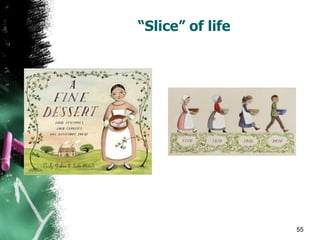 “Slice” of life
55
 