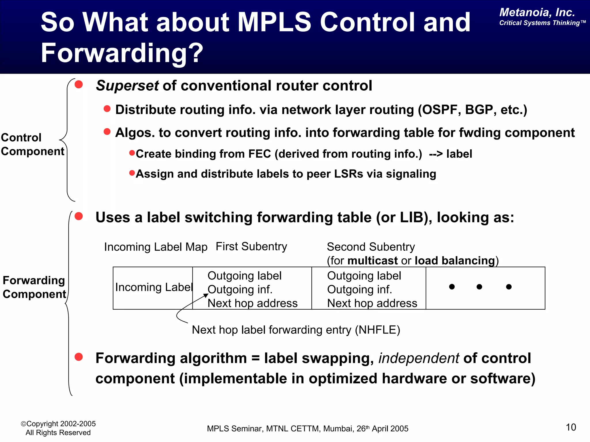 So What about MPLS Control and Forwarding? Superset  of conventional router control Distribute routing info. via network layer routing (OSPF, BGP, etc.) Algos. to convert routing info. into forwarding table for fwding component Create binding from FEC (derived from routing info.)  --> label Assign and distribute labels to peer LSRs via signaling Uses a label switching forwarding table (or LIB), looking as: Forwarding algorithm = label swapping,  independent  of control component (implementable in optimized hardware or software) Control Component Forwarding Component First Subentry Second Subentry (for  multicast  or  load balancing ) Incoming Label Map Next hop label forwarding entry (NHFLE) Outgoing label Outgoing inf. Next hop address Outgoing label Outgoing inf. Next hop address Incoming Label  