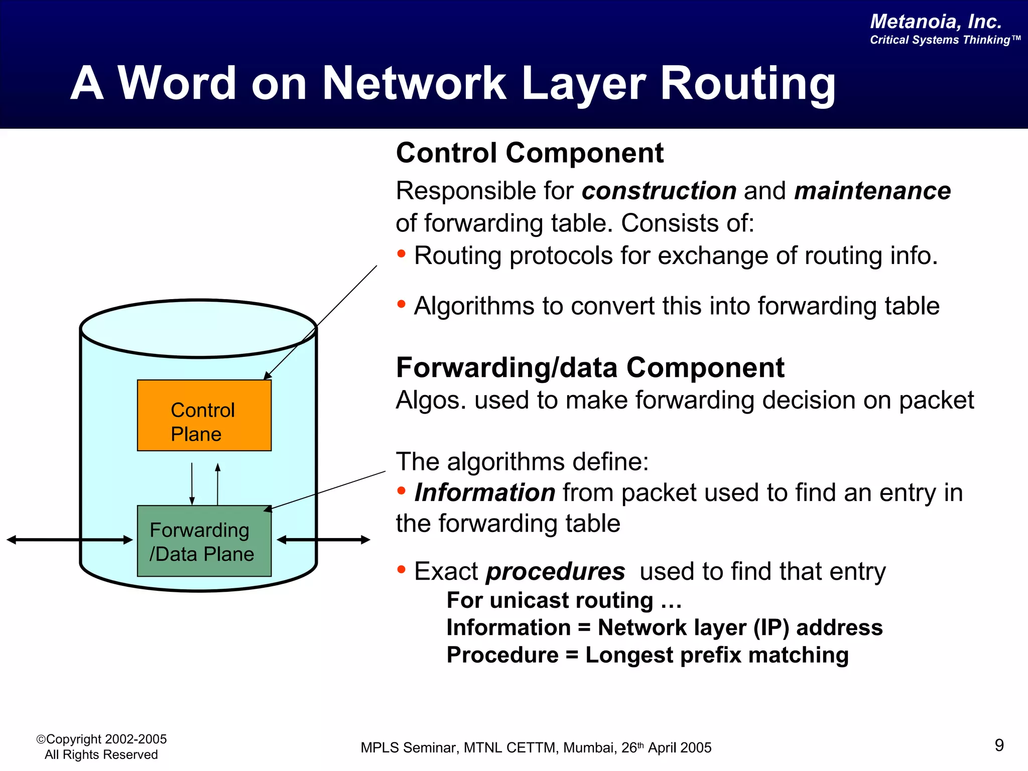 A Word on Network Layer Routing Control  Plane Forwarding /Data Plane Control Component Responsible for  construction  and  maintenance of forwarding table. Consists of: Routing protocols for exchange of routing info. Algorithms to convert this into forwarding table Forwarding/data Component Algos. used to make forwarding decision on packet The algorithms define:  Information  from packet used to find an entry in the forwarding table Exact  procedures   used to find that entry For unicast routing … Information = Network layer (IP) address Procedure = Longest prefix matching 