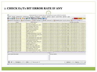 2. CHECK E1/T1 BIT ERROR RATE IF ANY 
15 
 