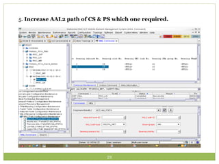 5. Increase AAL2 path of CS & PS which one required. 
21 
 