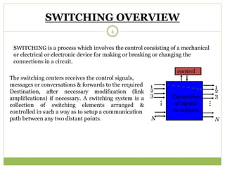 SWITCHING OVERVIEW 
4 
SWITCHING is a process which involves the control consisting of a mechanical 
or electrical or electronic device for making or breaking or changing the 
connections in a circuit. 
control 
1 
23 
N 
1 
23 
N 
Connection 
of inputs 
to outputs 
… 
… 
The switching centers receives the control signals, 
messages or conversations & forwards to the required 
Destination, after necessary modification (link 
amplifications) if necessary. A switching system is a 
collection of switching elements arranged & 
controlled in such a way as to setup a communication 
path between any two distant points. 
 