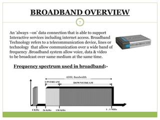 BROADBAND OVERVIEW 
7 
An ‘always –on’ data connection that is able to support 
Interactive services including internet access. Broadband 
Technology refers to a telecommunication device, lines or 
technology that allow communication over a wide band of 
frequency .Broadband system allow voice, data & video 
to be broadcast over same medium at the same time. 
Frequency spectrum used in broadband:- 
ADSL Bandwidth 
UPSTREAM DOWNSTREAM 
4 KHz 26 KHz 138 KHz 1 . 1 MHz 
 