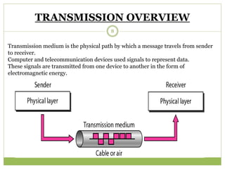 TRANSMISSION OVERVIEW 
8 
Transmission medium is the physical path by which a message travels from sender 
to receiver. 
Computer and telecommunication devices used signals to represent data. 
These signals are transmitted from one device to another in the form of 
electromagnetic energy. 
 