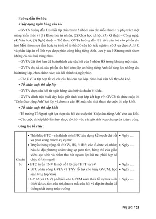 PHỤ LỤC | 105
Hướng dẫn tổ chức:
● Xây dựng ngân hàng câu hỏi
– GVTA hướng dẫn HS mỗi lớp chia thành 5 nhóm sao cho mỗi nhóm HS phụ trách một
mảng kiến thức về (1) Khoa học tự nhiên, (2) Khoa học xã hội, (3) Kĩ thuật – Công nghệ,
(4) Văn hoá, (5) Nghệ thuật – Thể thao. GVTA hướng dẫn HS viết câu hỏi vào phiếu câu
hỏi. Mỗi nhóm sưu tầm hoặc tự thiết kế ít nhất 30 câu hỏi trắc nghiệm có 3 lựa chọn A, B, C
và phần đáp án về lĩnh vực được phân công bằng tiếng Anh. Lưu ý các HS trong một nhóm
không có câu hỏi trùng nhau.
– GVTA đặt thời hạn để hoàn thành các câu hỏi của 5 nhóm HS trong khoảng một tuần.
– GVTA thu tất cả các phiếu câu hỏi kèm đáp án bằng tiếng Anh để sàng lọc những câu
hỏi trùng lặp, chưa chính xác; sửa lỗi chính tả, ngữ pháp.
– Các GVTA tập hợp tất cả các câu hỏi của các lớp, phân loại câu hỏi theo độ khó.
● Tổ chức cuộc thi cấp lớp
– GVTA chọn câu hỏi từ ngân hàng câu hỏi và chuẩn bị slide.
– GVTA dành một buổi dạy hoặc giờ sinh hoạt lớp kết hợp với GVCN tổ chức cuộc thi
“Cuộc đua tiếng Anh” tại lớp và chọn ra các HS xuất sắc nhất tham dự cuộc thi cấp khối.
● Tổ chức cuộc thi cấp khối
– Tổ trưởng Tổ Ngoại ngữ lựa chọn câu hỏi cho cuộc thi “Cuộc đua tiếngAnh” cho các khối.
– Các cuộc thi cấp khối lần lượt được tổ chức vào các giờ sinh hoạt chung của toàn trường.
Công tác tổ chức:
Chuẩn
bị
· Thành lập BTC – các thành viên BTC xây dựng kế hoạch chi tiết
và phân công nhiệm vụ cụ thể
· Truyền thông rộng rãi tới GV, HS, PHHS; các tổ chức, cá nhân;
báo đài địa phương nhằm tăng sự quan tâm, hứng thú của giáo
viên, học sinh và nhằm thu hút nguồn lực hỗ trợ, phối hợp tổ
chức từ bên ngoài
· BTC tuyển TNV là một số HS cấp THPT và SV
· BTC phân công GVTA và TNV hỗ trợ cho từng GVCM, học
sinh từng lớp/khối
· GVTA (và TNV) phổ biến cho GVCM cách thức hỗ trợ học sinh
thiết kế/sưu tầm câu hỏi, đưa ra mẫu câu hỏi và đáp án chuẩn để
thống nhất trong toàn trường
· Ngày ....
· Ngày .....
· Ngày .....
· Ngày .....
· Ngày ....
 