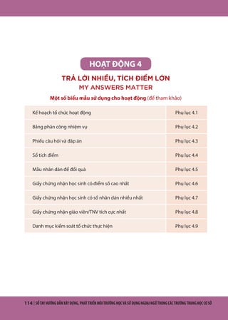 114 | SỔTAYHƯỚNGDẪNXÂYDỰNG,PHÁTTRIỂNMÔITRƯỜNGHỌCVÀSỬDỤNGNGOẠINGỮTRONGCÁCTRƯỜNGTRUNGHỌCCƠSỞ
HOẠT ĐỘNG 4
TRẢ LỜI NHIỀU, TÍCH ĐIỂM LỚN
MY ANSWERS MATTER
Một số biểu mẫu sử dụng cho hoạt động (để tham khảo)
Kế hoạch tổ chức hoạt động Phụ lục 4.1
Bảng phân công nhiệm vụ Phụ lục 4.2
Phiếu câu hỏi và đáp án Phụ lục 4.3
Sổ tích điểm Phụ lục 4.4
Mẫu nhãn dán để đổi quà Phụ lục 4.5
Giấy chứng nhận học sinh có điểm số cao nhất Phụ lục 4.6
Giấy chứng nhận học sinh có số nhãn dán nhiều nhất Phụ lục 4.7
Giấy chứng nhận giáo viên/TNV tích cực nhất Phụ lục 4.8
Danh mục kiểm soát tổ chức thực hiện Phụ lục 4.9
 