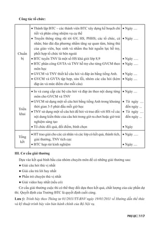 PHỤ LỤC | 117
Công tác tổ chức:
Chuẩn
bị
· Thành lập BTC – các thành viên BTC xây dựng kế hoạch chi
tiết và phân công nhiệm vụ cụ thể
· Truyền thông rộng rãi tới GV, HS, PHHS; các tổ chức, cá
nhân; báo đài địa phương nhằm tăng sự quan tâm, hứng thú
của giáo viên, học sinh và nhằm thu hút nguồn lực hỗ trợ,
phối hợp tổ chức từ bên ngoài
· BTC tuyển TNV là một số HS khá giỏi lớp 8,9
· BTC phân công GVTA và TNV hỗ trợ cho từng GVCM theo
môn học
· GVCM và TNV thiết kế câu hỏi và đáp án bằng tiếng Anh.
· GVCM và GVTA tập hợp, sửa lỗi, nhóm các câu hỏi (kèm
đáp án và mức điểm cho mỗi câu)
· Ngày ....
· Ngày .....
· Ngày .....
· Ngày .....
· Ngày ....
· Ngày ....
Triển
khai
· In và cung cấp các bộ câu hỏi và đáp án theo nội dung từng
môn cho GVCM và TNV
· GVCM sử dụng một số câu hỏi bằng tiếng Anh trong khoảng
thời gian 3-5 phút đầu mỗi giờ học
· TNV sử dụng một số câu hỏi để hỏi và trao đổi với HS về các
nội dung kiến thức của câu hỏi trong giờ ra chơi hoặc giờ trải
nghiệm sáng tạo
· Tổ chức đổi quà, đổi điểm, bình chọn
· Ngày ....
· Từ ngày ....
đến ngày ...
· Từ ngày ....
đến ngày ...
· Ngày
Tổng
kết
· HT trao giải cho các cá nhân và các lớp có kết quả, thành tích,
giải thưởng, TNV tích cực
· BTC họp rút kinh nghiệm
· Ngày .....
· Ngày ....
III. Cơ cấu giải thưởng
Dựa vào kết quả bình bầu của nhóm chuyên môn để có những giải thưởng sau:
● Giải câu hỏi thú vị nhất
● Giải câu trả lời hay nhất
● Phần trò chuyện thú vị nhất
● Giải video hay nhất (nếu có)
Cơ cấu giải thưởng cuộc thi có thể thay đổi dựa theo kết quả, chất lượng của các phần dự
thi. Quyết định của Trưởng BTC là quyết định cuối cùng.
Lưu ý: Trình bày theo Thông tư 01/2011/TT-BNV ngày 19/01/2011 về Hướng dẫn thể thức
và kỹ thuật trình bày văn bản hành chính của Bộ Nội vụ.
 