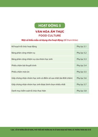 126 | SỔTAYHƯỚNGDẪNXÂYDỰNG,PHÁTTRIỂNMÔITRƯỜNGHỌCVÀSỬDỤNGNGOẠINGỮTRONGCÁCTRƯỜNGTRUNGHỌCCƠSỞ
HOẠT ĐỘNG 5
VĂN HÓA ẨM THỰC
FOOD CULTURE
Một số biểu mẫu sử dụng cho hoạt động (để tham khảo)
Kế hoạch tổ chức hoạt động Phụ lục 5.1
Bảng phân công nhiệm vụ Phụ lục 5.2
Bảng phân công nhiệm vụ của nhóm học sinh Phụ lục 5.3
Phiếu chấm bài thuyết trình Phụ lục 5.4
Phiếu chấm món ăn Phụ lục 5.5
Giấy chứng nhận nhóm học sinh có điểm số cao nhất (do BGK chấm) Phụ lục 5.6
Giấy chứng nhận nhóm học sinh được bình chọn nhiều nhất Phụ lục 5.7
Danh mục kiểm soát tổ chức thực hiện Phụ lục 5.8
 