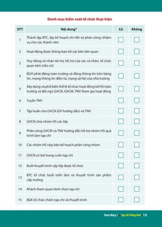 Hoạt động 1 ● Tạp chí Tiếng Anh | 13
Danh mục kiểm soát tổ chức thực hiện
STT Nội dung* Có Không
1
Thành lập BTC, lập kế hoạch chi tiết và phân công nhiệm
vụ cho các thành viên
2 Hoạt động được thông báo tới các bên liên quan
3
Huy động và nhận tài trợ, hỗ trợ của các cá nhân, tổ chức
quan tâm (nếu có)
4
BGH phát động toàn trường và đăng thông tin trên bảng
tin, mạng thông tin điện tử, mạng xã hội của nhà trường
5
Xây dựng và phổ biến thể lệ tổ chức hoạt động tới HS toàn
trường và đội ngũ GVCN, GVCM, TNV tham gia hoạt động
6 Tuyển TNV
7 Tập huấn cho GVCN (GV hướng dẫn) và TNV
8 GVCN chia nhóm HS các lớp
9
Phân công GVCM và TNV hướng dẫn hỗ trợ nhóm HS quá
trình làm tạp chí
10 Các nhóm HS nộp bản kế hoạch phân công nhóm
11 GVCN có bài trong cuốn tạp chí
12 Buổi thuyết trình cấp lớp được tổ chức
13
BTC tổ chức buổi triển lãm và thuyết trình sản phẩm
cấp trường
14 Khách tham quan bình chọn tạp chí
15 BGK tổ chức chấm tạp chí và thuyết trình
 