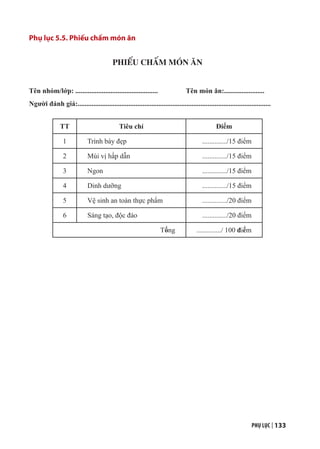 PHỤ LỤC | 133
Phụ lục 5.5. Phiếu chấm món ăn
PHIẾU CHẤM MÓN ĂN
Tên nhóm/lớp: ............................................... Tên món ăn:.......................
Người đánh giá:..............................................................................................................
TT Tiêu chí Điểm
1 Trình bày đẹp ............../15 điểm
2 Mùi vị hấp dẫn ............../15 điểm
3 Ngon ............../15 điểm
4 Dinh dưỡng ............../15 điểm
5 Vệ sinh an toàn thực phẩm ............../20 điểm
6 Sáng tạo, độc đáo ............../20 điểm
Tổng ............../ 100 điểm
 