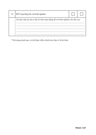 PHỤ LỤC | 137
14 BTC họp tổng kết, rút kinh nghiệm
GV ghi chép lại lưu ý khi tổ chức hoạt động để rút kinh nghiệm cho lần sau.
..................................................................................................................................
..................................................................................................................................
..................................................................................................................................
..................................................................................................................................
..................................................................................................................................
* Nội dung danh mục có thể được điều chỉnh theo thực tế triển khai
 